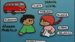 How to use the letter b correctly