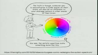 Pycon UK 2016: Neurodiversity in Technology