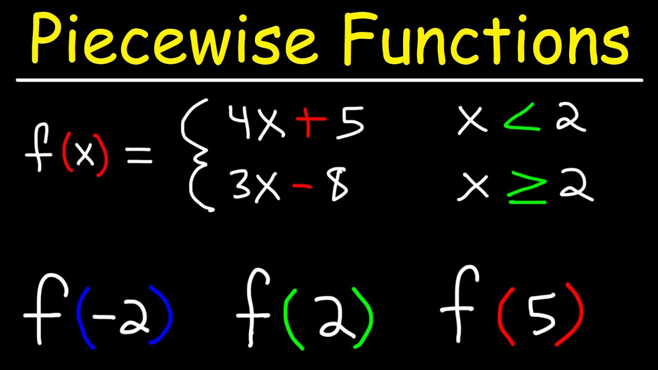 Solved Determine the piecewise function to represent the