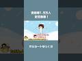 登録者1.9万人記念動画!【#ショートゆっくり】