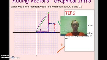 SPH3U 1.5 - Introduction to Vectors