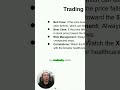 Protect Your Trading Capital: The 1% Rule Explained