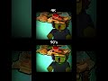 99 Nights in the forest - 67 Kid Animation #roblox