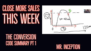 Celebrity Close More Sales This Week Conversion Code Summary part 1 Wealth