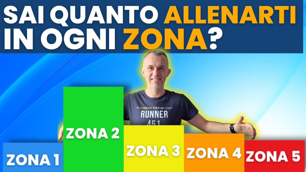 Scopri la migliore metodologia di allenamento per te per diventare più forte