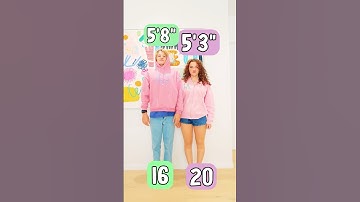 Height compared to younger siblings #height #siblings