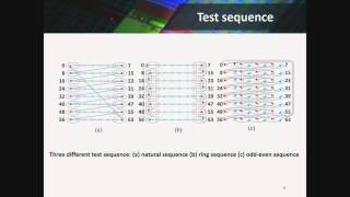 Non-Blocking Testing for Network-on-Chip