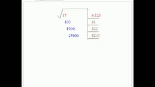An Algorithm to Compute Square Roots of Integers