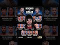 UFC Predictions von heute 🌪️ #ufc #mma #prediction
