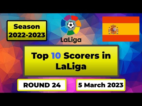 Top Scorers in LaLiga  2022-2023 | Máximos goleadores de LaLiga | Pichichi Liga | Goleadores La Liga