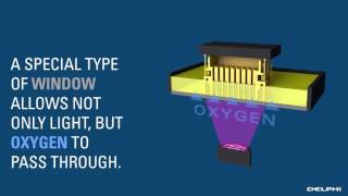 Delphi How Carbon 3D Printer Works