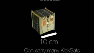 Satellite size comparison