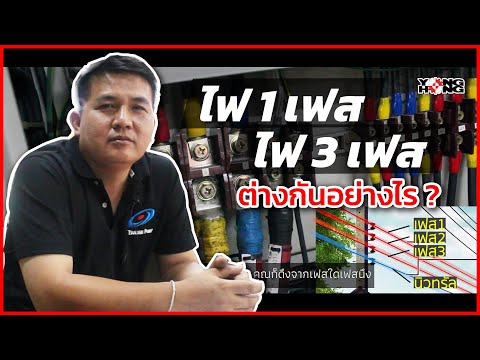 วีดีโอ: การเดินสายไฟ 3 เฟสมีลักษณะอย่างไร?