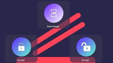 Image Encryption and Decryption Using AES algorithm in JavaFX