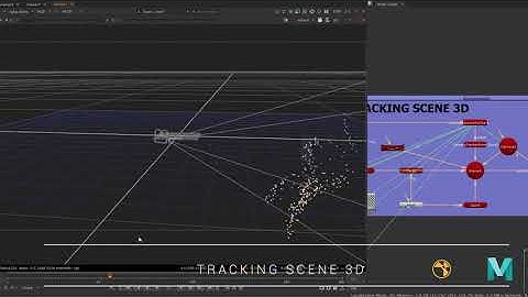 Underwater breakdown retake