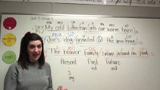 Grammar Unit 5 Group 3
