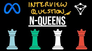 N-Queens - LeetCode 51 - JavaScript