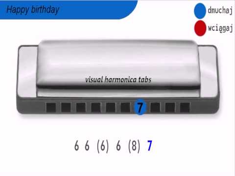 Happy birthday - wizualne taby na harmonijkę ustną - YouTube