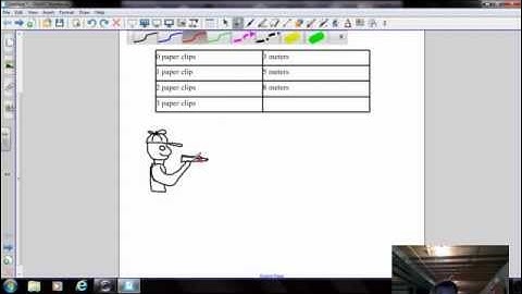 Writing a Science Lab Conclusion