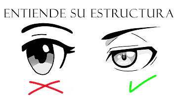 Featured image of post Como Dibujar Ojos Anime Facil Come and be a part of this community