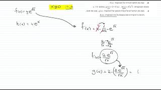 שאלון 582   מועד נבצרים 2021   שאלה 4