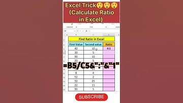 ExcelTrick😲#Calculate Ratio in Excel#excel#exceltutorial#excelshorts#excelformula#excelhacks#excel
