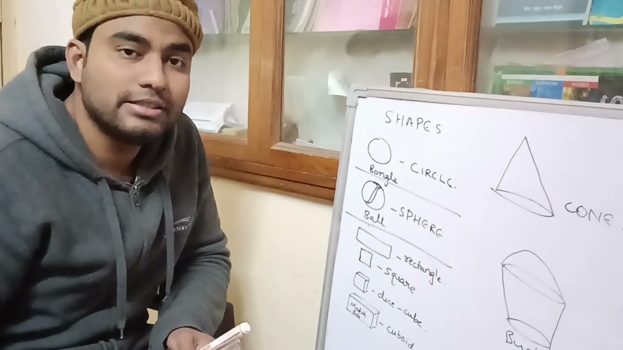 buckets ke shape ko kya kahenge