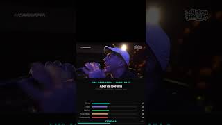 CRONO analizó el minuto de Teorema · FMS Argentina J3 · ¿Cuánto le darías tú?