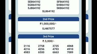 8.12.2020 kerala lottery Result.