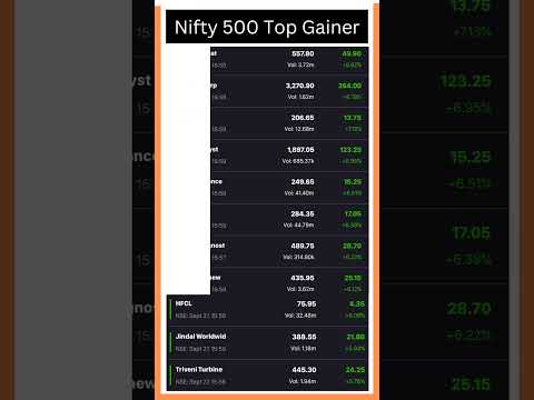 #nifty 500 top