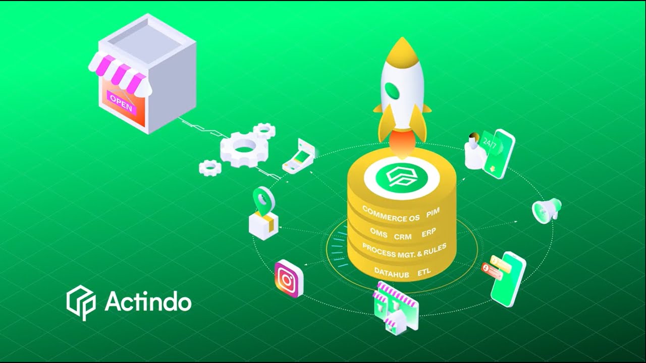 Actindo Video Thumbnail