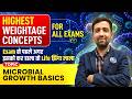 Microbial Growth Basics | Highest Weightage Concept | IIT JAM BT | Lec-2 | IFAS