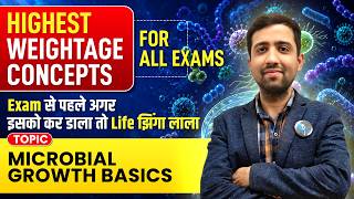 Microbial Growth Basics | Highest Weightage Concept | IIT JAM BT | Lec-2 | IFAS