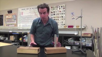 Sympathetic Vibration