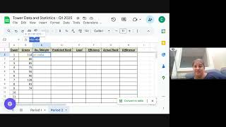 Synchronous Learning 9/26/25 - Power Tower Spreadsheet