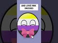 Gender Identity vs Gender Expression explained