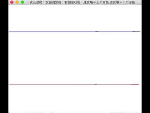 1次元波動その3