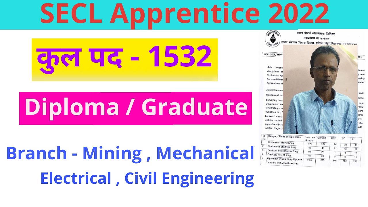SECL recruitment 2022 | SECL vacancy 2022 | Apprentice Vacancy 2022 | SECL Apprentice 2022 | iti