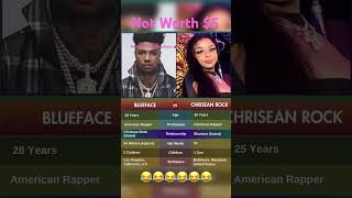 😂😂😂😂😂#chriseanrock #networth