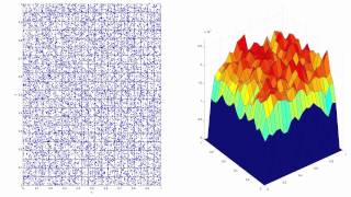 Potential flow generated by particles over an uniform grid