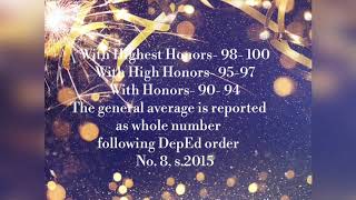 SPM Academy Junior Highschool Honor students Virtual Recognition SY: 2019-2020 🎉🎊