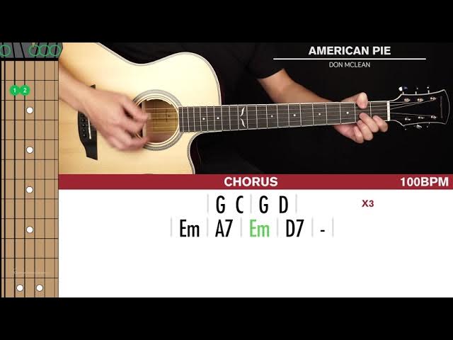 American Pie Chords and Guitar Lesson by Don McLean - Lauren Bateman Guitar