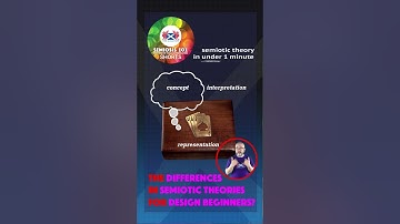 The Differences in Semiotic Theories for Design Beginners? #shorts