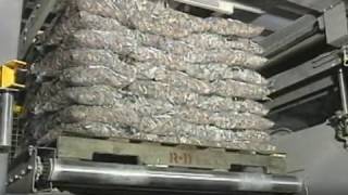 Famous Fully Automatic Bag Palletizer - APH (Formerly AP) Series Profile