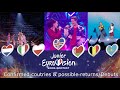 Junior eurovision 2024  january update 2024