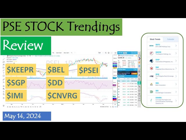 PSE Stock Trendings Review: May 14, 2024 class=
