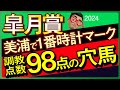 【皐月賞2024予想・全頭追い切り・データ外厩分析】美浦で1番時計マークした調教点数98点の穴馬！シンエンペラー、レガレイラ、ジャスティンミラノなど参戦！