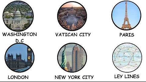 Every Sacred Geometry Architecture of Cities Explained in Under 4 Minutes