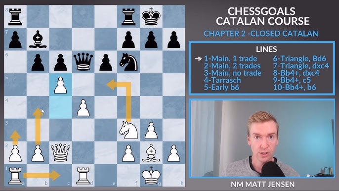 ChessGoals
