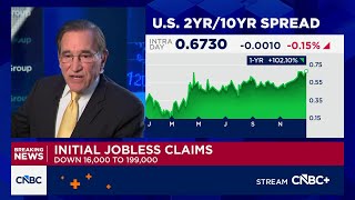 Download lagu Initial jobless claims fell to 199,000 for the week ending December 27